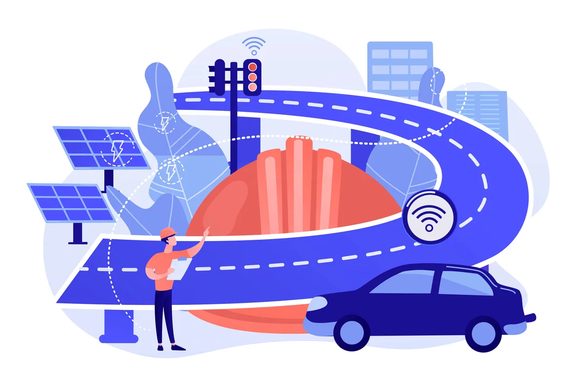 IoT Integration
